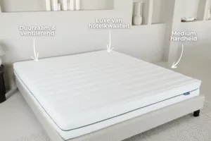 Classic Pocketvering Matras - Afbeelding 5