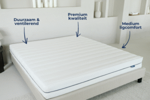 Orthopedisch matras 19