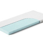 Akkon® Koudschuim Topper