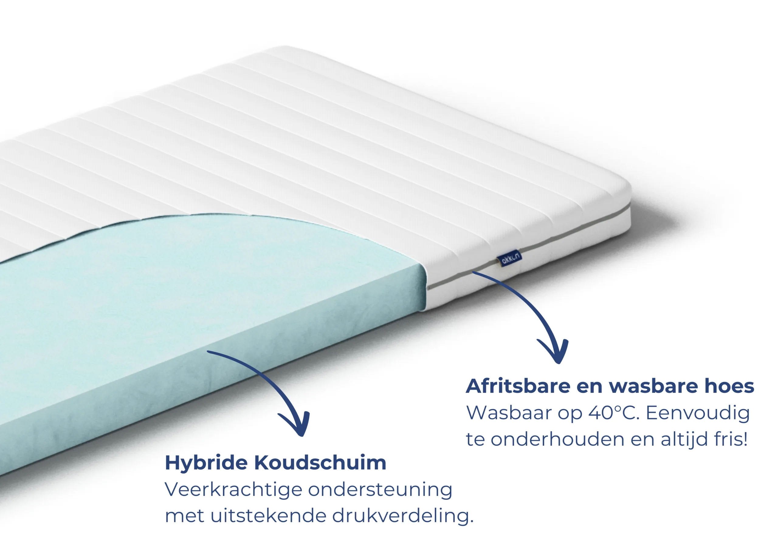 Akkon® Koudschuim Topper 2 Akkon® Koudschuim Topper - Afbeelding 2