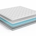 Akkon® Flip Topper